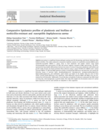 Comparative lipidomics profiles of planktonic and biofilms of methicillin-resistant and -susceptible Staphylococcus aureus