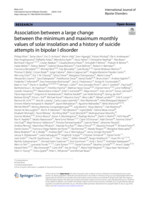 Association between a large change between the minimum and maximum monthly values of solar insolation and a history of suicide attempts in bipolar I disorder