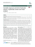 Cannabis exposure and risk of testicular cancer: a systematic review and meta-analysis