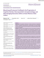 Blood‐based Proteomic Profiling for the Progression of Cognitive Decline, Neuropsychiatric Symptomatology, and Neuroimaging Outcomes within an Asian Memory Clinic Cohort