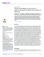 Cancer and diabetes co-occurrence: A national study with 44 million person-years of follow-up