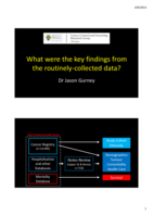 C3 (Quantitative) study: Key Findings from the Routinely-Collected Data