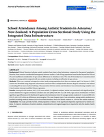 School Attendance Among Autistic Students in Aotearoa/New Zealand: A Population Cross-Sectional Study Using the Integrated Data Infrastructure