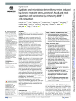 Dysbiotic oral microbiota-derived kynurenine, induced by chronic restraint stress, promotes head and neck squamous cell carcinoma by enhancing CD8+ T cell exhaustion