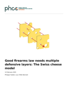 Good firearms law needs multiple defensive layers: The Swiss cheese model