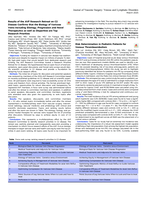 Results of the AVF Research Retreat on C2 Disease Confirms that the Biology of Varicose Veins Including Etiology, Progression and Novel Therapeutics as well as Disparities are Top Research Priorities