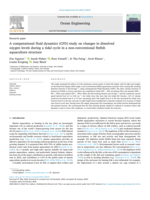 A computational fluid dynamics (CFD) study on changes in dissolved oxygen levels during a tidal cycle in a non-conventional finfish aquaculture structure