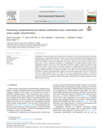 Examining Campylobacteriosis Disease Notification Rates: Association with Water Supply Characteristics