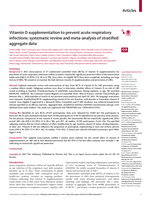 Vitamin D supplementation to prevent acute respiratory infections: systematic review and meta-analysis of stratified aggregate data