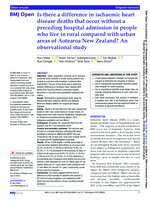 Is there a difference in ischaemic heart disease deaths that occur without a preceding hospital admission in people who live in rural compared with urban areas of Aotearoa New Zealand? An observational study