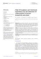 High-throughput, pan-leukocyte biomarkers for the detection of inflammation in human breastmilk and stool