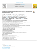 Global epidemiology, seasonality and climatic drivers of the four human parainfluenza virus types