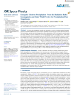 Energetic Electron Precipitation From the Radiation Belts: Geomagnetic and Solar Wind Proxies for Precipitation Flux Magnitudes