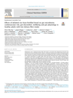 Effects of defatted rice bran-fortified bread on gut microbiome, cardiovascular risk, gut discomfort, wellbeing and gut physiology in healthy adults with low dietary fibre intake