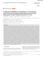 Comparison of Biofilm Accumulation on Conventional and CAD/CAM Orthodontic Band Alloys (In Vivo) and Subsequent Enamel Demineralization (Ex Vivo)