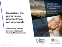 Prevention: the gap between what we know and what we do