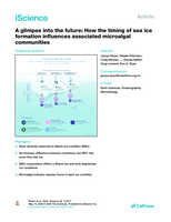 A glimpse into the future: How the timing of sea ice formation influences associated microalgal communities
