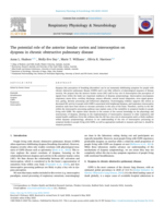 The potential role of the anterior insular cortex and interoception on dyspnea in chronic obstructive pulmonary disease