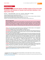 Systematic Review and Meta-analysis of Occurrence Rate, Treatments, and Outcomes of Vascular Graft and Stent Infections in the Supra-aortic Trunks