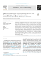 Global analysis of Toxoplasma gondii prevalence in wild avian hosts: effects of phylogeny, ecology, and detection methods