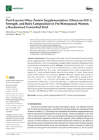 Post-Exercise Whey Protein Supplementation: Effects on IGF-1, Strength, and Body Composition in Pre-Menopausal Women, a Randomised Controlled Trial