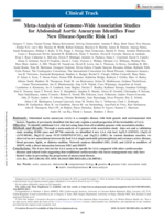 Meta-Analysis of Genome-Wide Association Studies for Abdominal Aortic Aneurysm Identifies Four New Disease-Specific Risk Loci