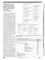 Potential impact of a point-of-care high-sensitivity cardiac troponin assay on emergency department length of stay and patient disposition: findings from a cardiac emergency department