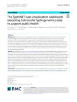 The TyphiNET data visualisation dashboard: unlocking Salmonella Typhi genomics data to support public health