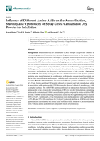 Influence of Different Amino Acids on the Aerosolization, Stability and Cytotoxicity of Spray-Dried Cannabidiol Dry Powder for Inhalation