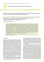 Acoustic monitoring reveals widespread distribution of pekapeka across an isolated forest ecosanctuary, Sanctuary Mountain Maungatautari