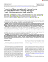 Perceptions about asymptomatic hyperuricemia and views about urate-lowering therapy in people with asymptomatic hyperuricemia
