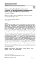 Differences in Academic Confidence, Assessment Preferences, and Perception of Anatomy Learning Between Pasifika and New Zealand European Students at the University of Otago