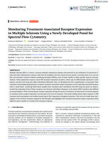 Monitoring Treatment-Associated Receptor Expression in Multiple Sclerosis Using a Newly Developed Panel for Spectral Flow Cytometry