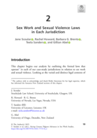 Sex Work and Sexual Violence Laws in Each Jurisdiction