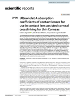 Ultraviolet A absorption coefficients of contact lenses for use in contact lens assisted corneal crosslinking for thin corneas