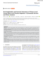 Peri-Implantitis and Survival Outcomes of Tissue Level Versus Bone Level Dental Implants: A Systematic Review and Meta-Analysis