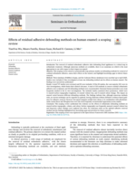Effects of residual adhesive debonding methods on human enamel: a scoping review