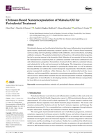 Chitosan-Based Nanoencapsulation of Mānuka Oil for Periodontal Treatment