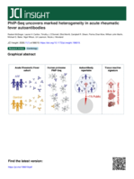 PhIP-Seq uncovers marked heterogeneity in Acute Rheumatic Fever Autoantibodies