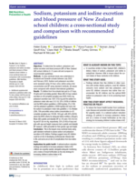 Sodium, potassium and iodine excretion and blood pressure of New Zealand school children: a cross-sectional study and comparison with recommended guidelines