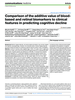 Comparison of the additive value of blood-based and retinal biomarkers to clinical features in predicting cognitive decline