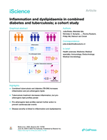 Inflammation and dyslipidaemia in combined diabetes and tuberculosis; a cohort study