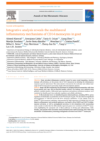 Integrative analysis reveals the multilateral inflammatory mechanisms of CD14 monocytes in gout
