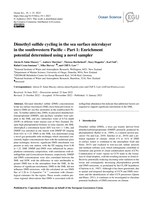 Dimethyl sulfide cycling in the sea surface microlayer in the southwestern Pacific - Part 1: Enrichment potential determined using a novel sampler