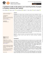A qualitative study on the primary care research priorities of people in Southern Aotearoa New Zealand