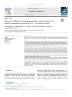 Influence of different post-washing parameters on the properties of additively-manufactured dental devices - A systematic review