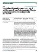 Mental health conditions are associated with increased risk of subsequent self-harm, assault and unintentional injuries in two nations