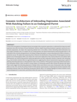 Genomic Architecture of Inbreeding Depression Associated With Hatching Failure in an Endangered Parrot