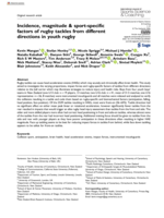 Incidence, magnitude sport-specific factors of rugby tackles from different directions in youth rugby