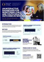 An interactive dashboard for monitoring child and youth health outcomes in New Zealand